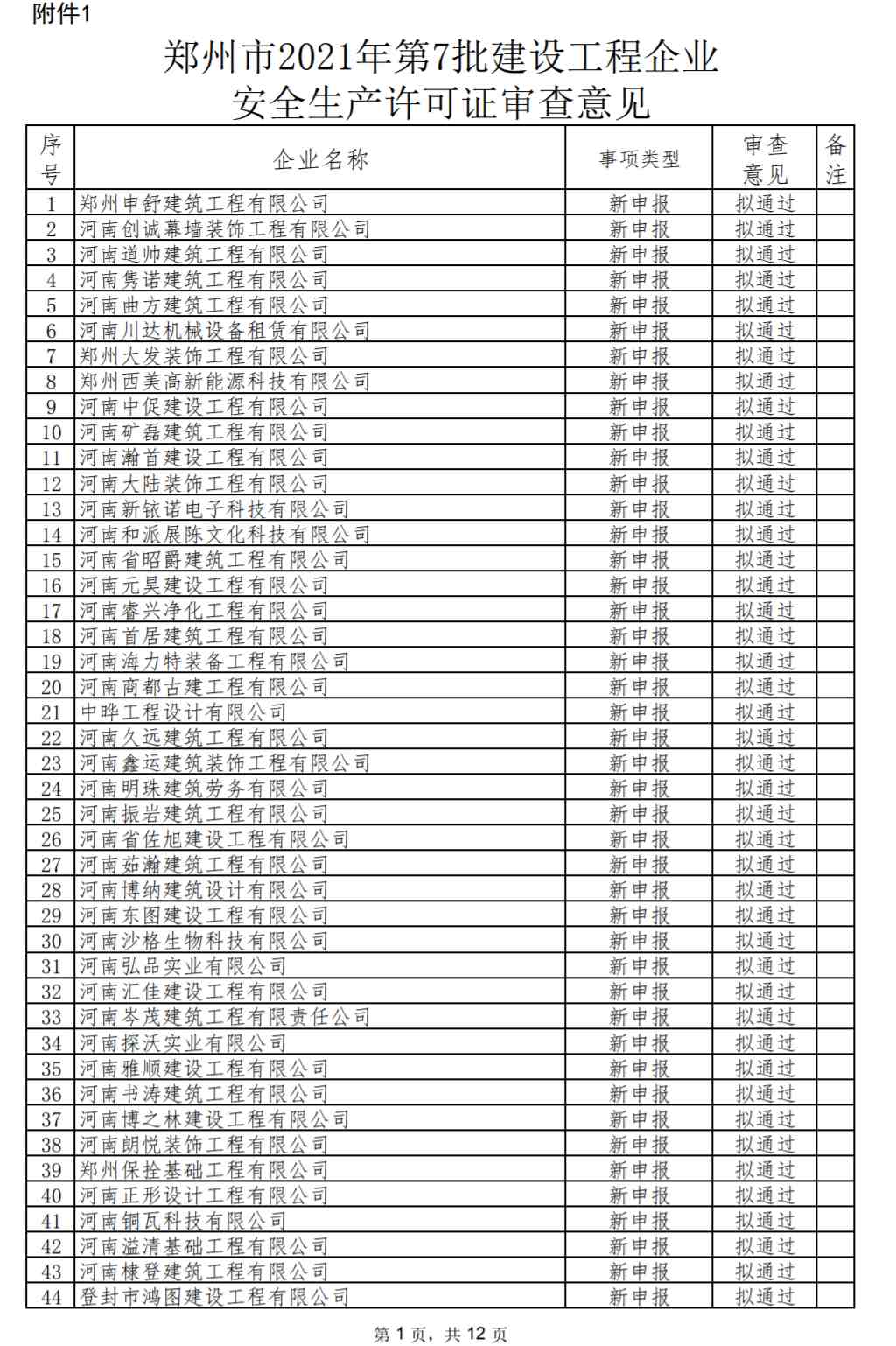 安許新申報(bào)：鄭州市城鄉(xiāng)建設(shè)局關(guān)于2021年第7批建設(shè)工程企業(yè)安全生產(chǎn)許可證延期和新申報(bào)審查意見的公示
