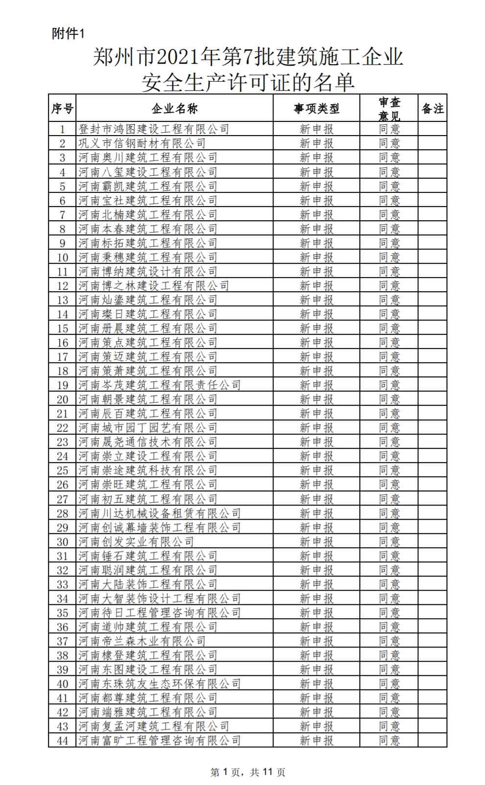 安許辦理：鄭州市城鄉(xiāng)建設(shè)局關(guān)于公布2021年第7批建筑施工企業(yè)安全生產(chǎn)許可證名單的通知