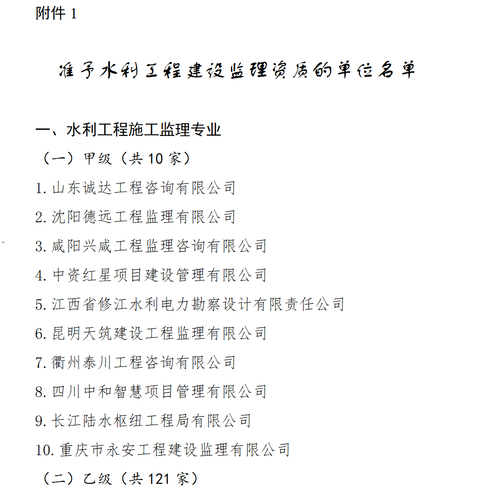 水利工程建設(shè)監(jiān)理資質(zhì).png