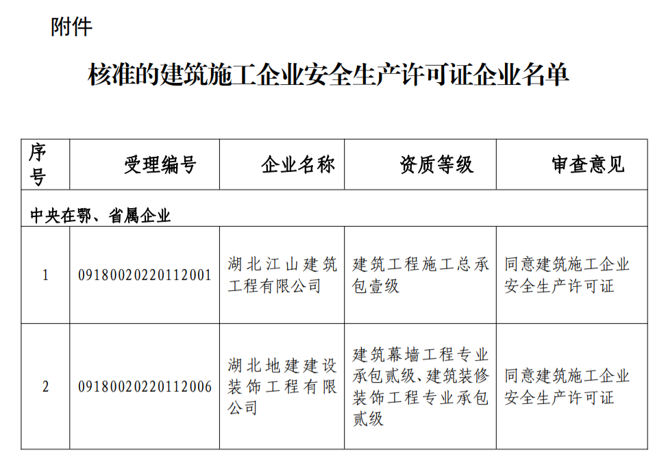 安許新辦